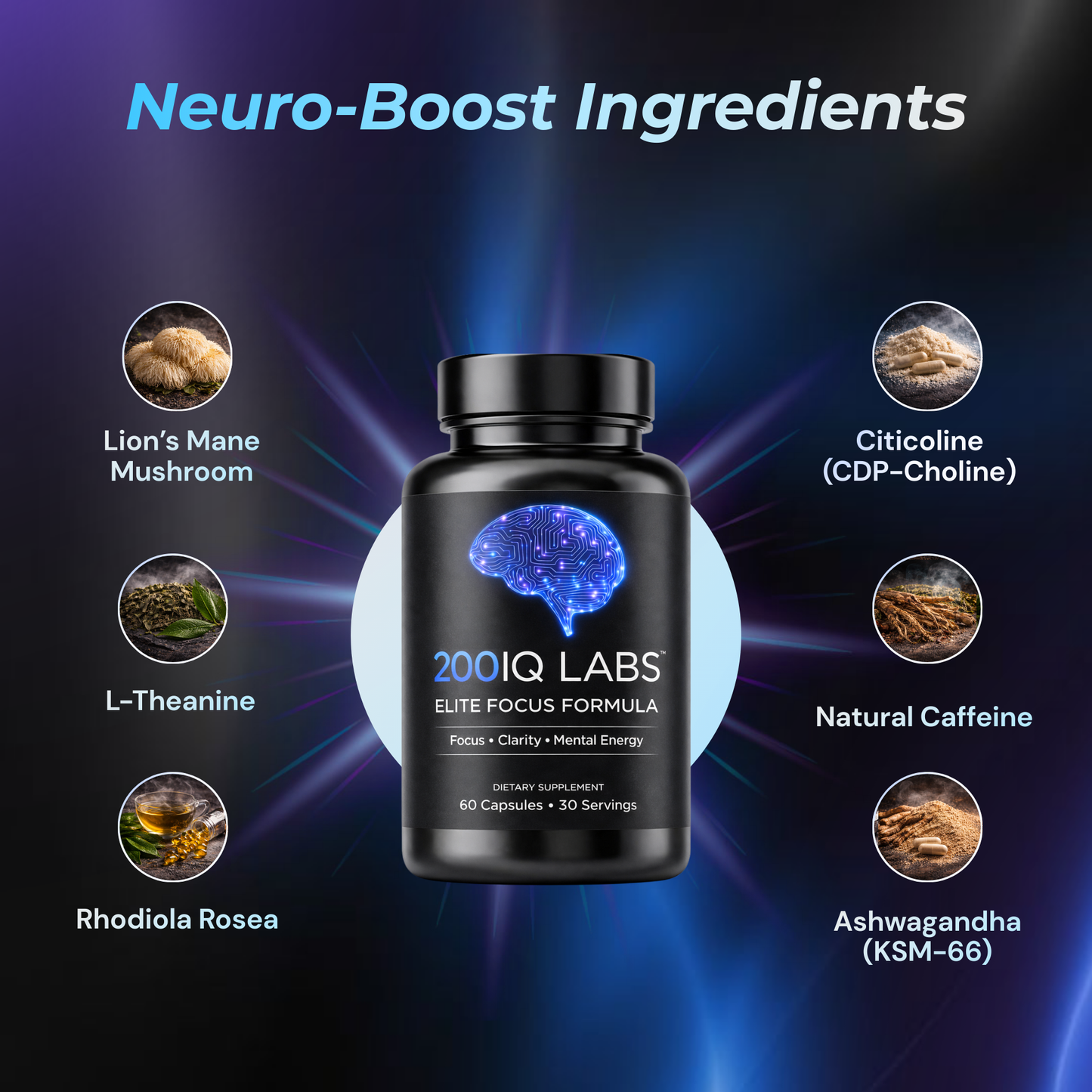 200IQ Elite Focus™
