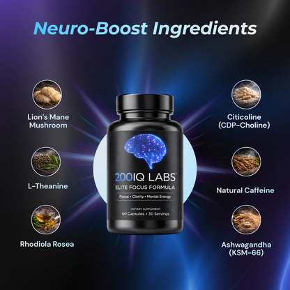 200IQ Elite Focus™